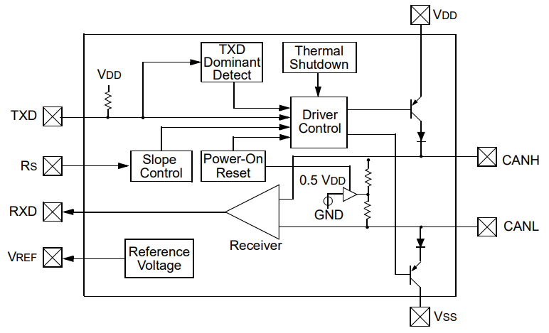 MCP2551T-I SN